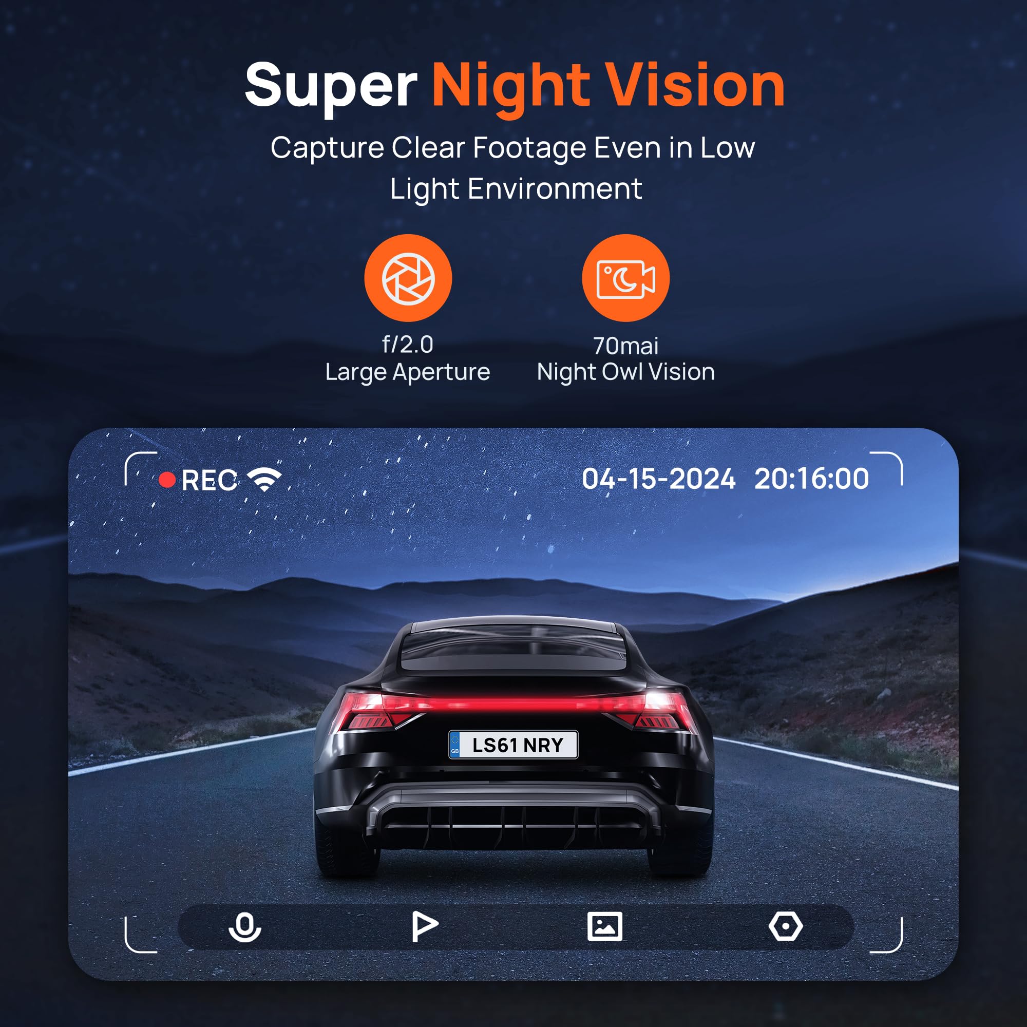 70Mai Dash Cam M300, 1296P Qhd, Built In Wifi Smart Dash Camera For Cars, 140